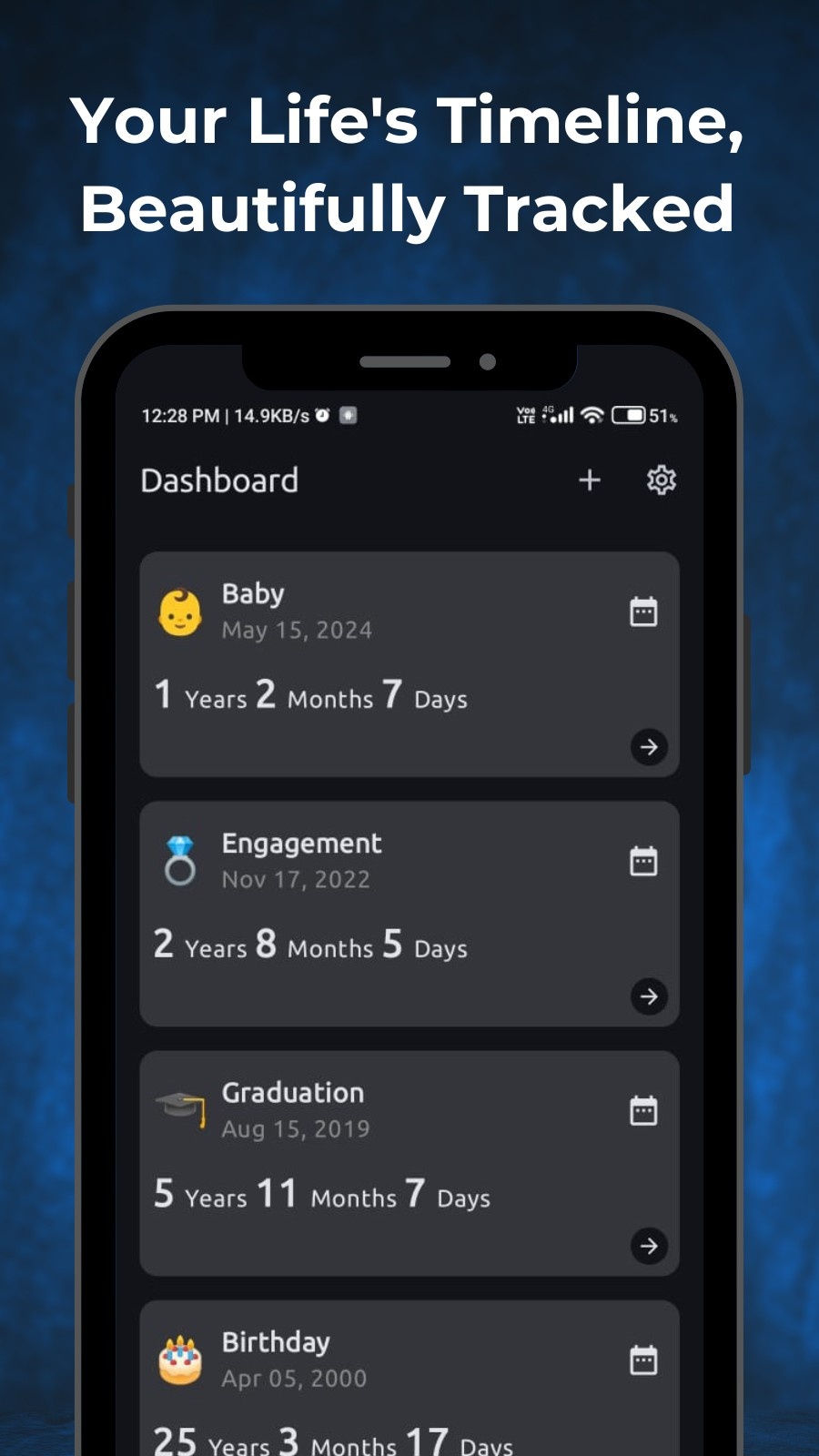 Dashboard Screenshot